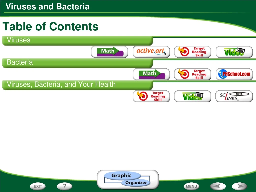 table of contents