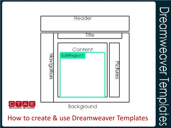 How to create &amp; use Dreamweaver Templates