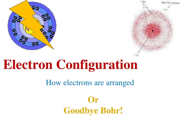 Electron Configuration