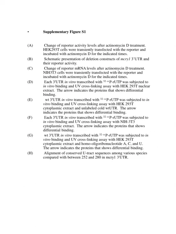 Supplementary Figure S1