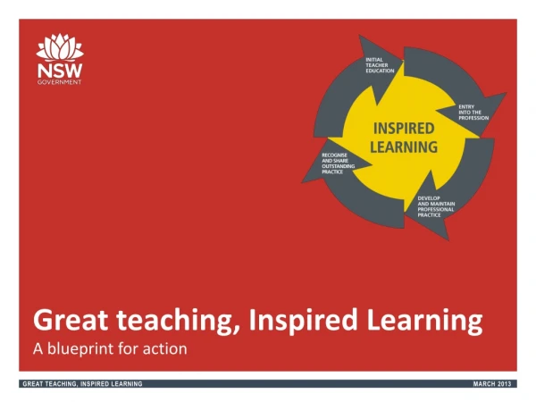 Great teaching, Inspired Learning