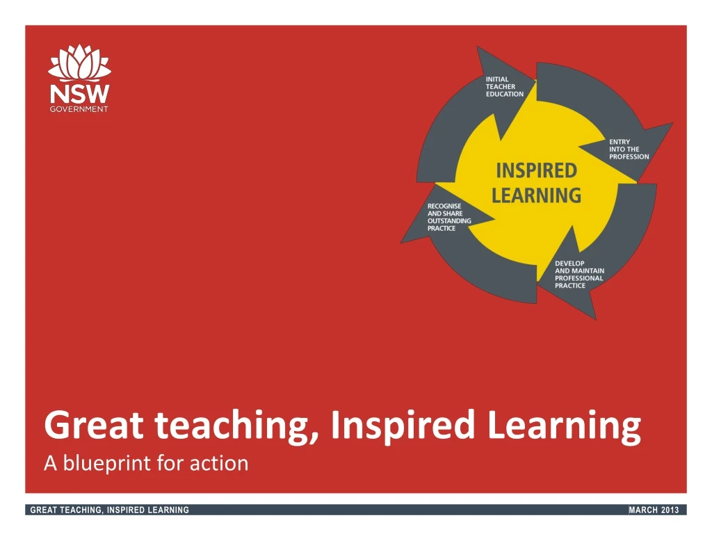 great teaching inspired learning