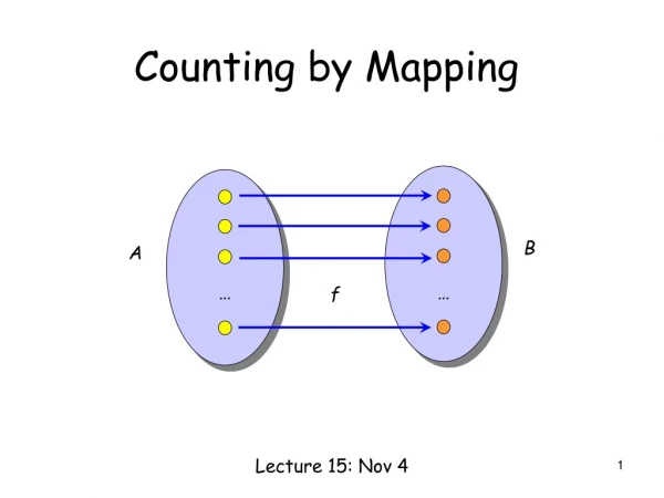 Counting by Mapping