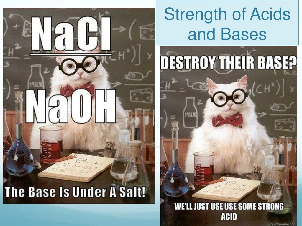 strength of acids and bases