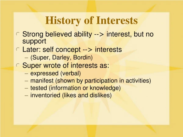 History of Interests