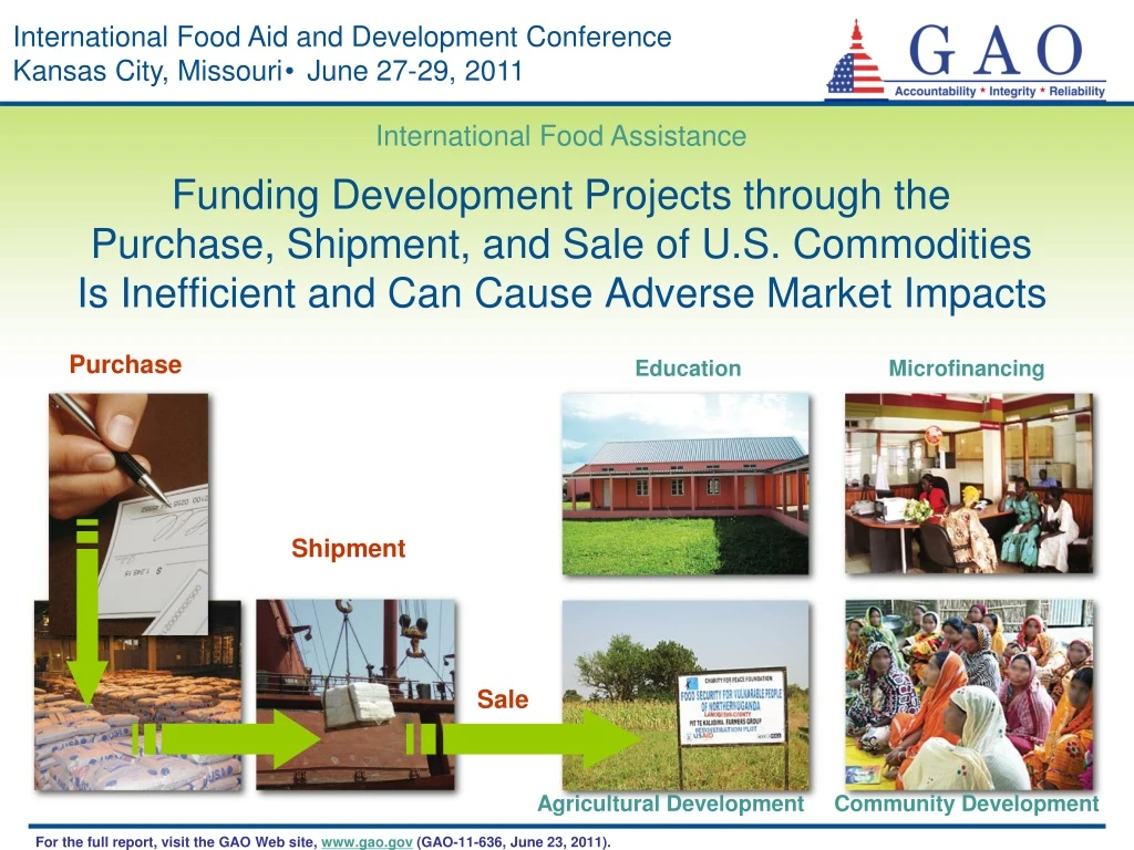 international food aid and development conference