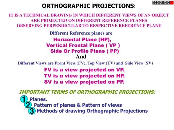 ORTHOGRAPHIC PROJECTIONS :