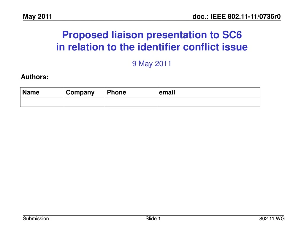 proposed liaison presentation to sc6 in relation to the identifier conflict issue