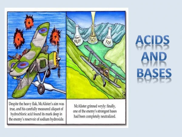 Acids  And Bases