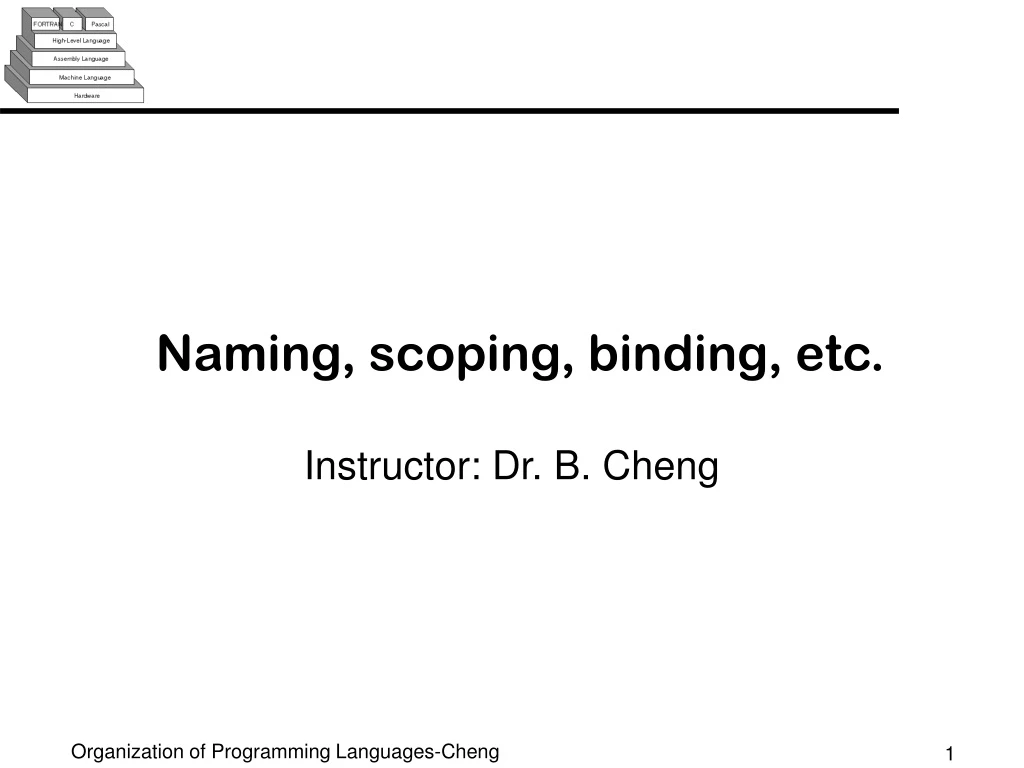 naming scoping binding etc