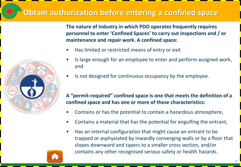 obtain authorization before entering a confined space