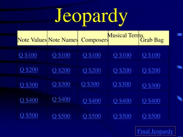 Jeopardy