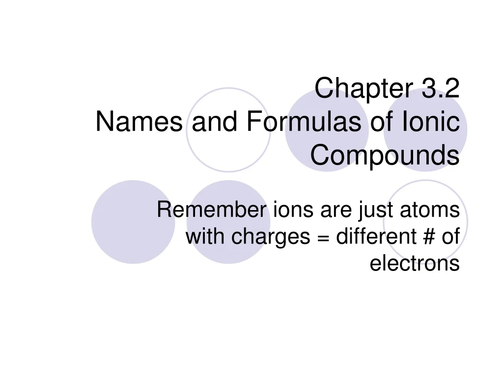 chapter 3 2 names and formulas of ionic compounds