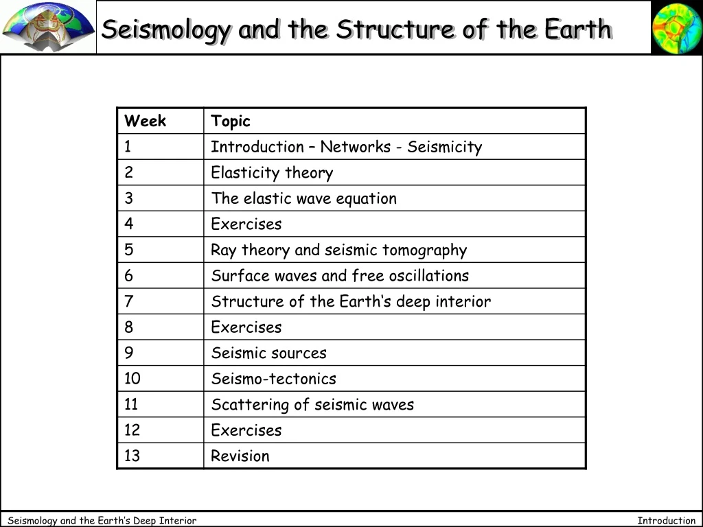 seismology and the structure of the earth
