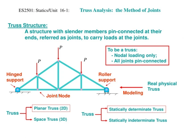 ES2501: Statics/Unit  16-1:          Truss Analysis:  the Method of Joints