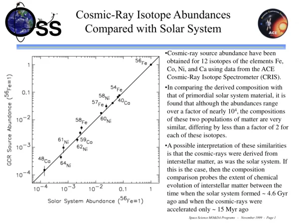 Cosmic-Ray Isotope Abundances Compared with Solar System