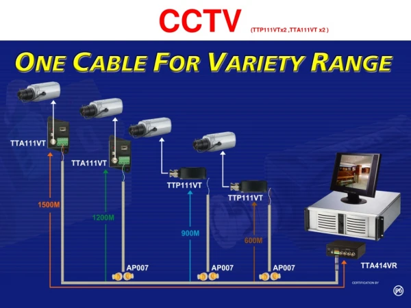 CCTV  (TTP111VTx2 ,TTA111VT x2 )