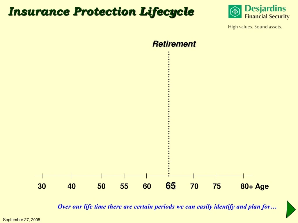 retirement