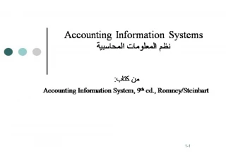 Accounting Information Systems - slide 1