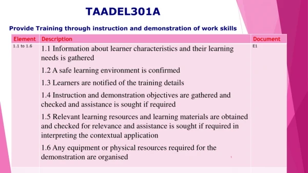 TAADEL301A Provide Training through instruction and demonstration of work skills