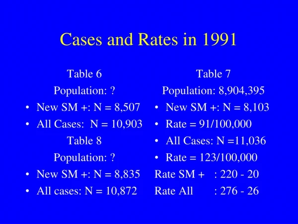Cases and Rates in 1991