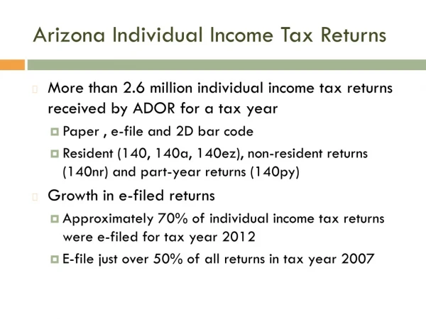 Arizona Individual Income Tax Returns