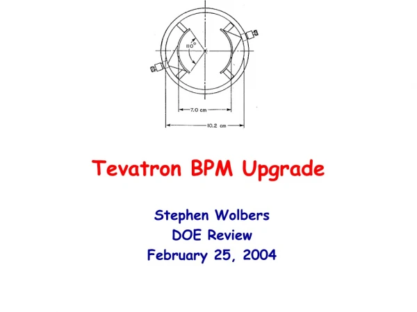 Tevatron BPM Upgrade