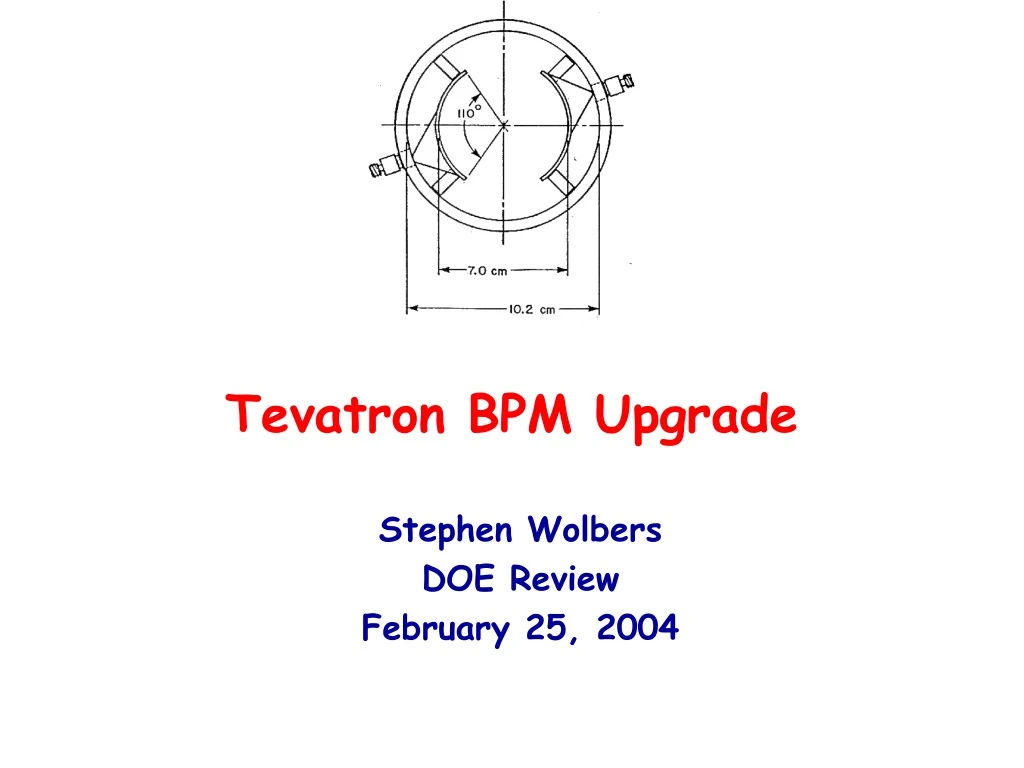 tevatron bpm upgrade