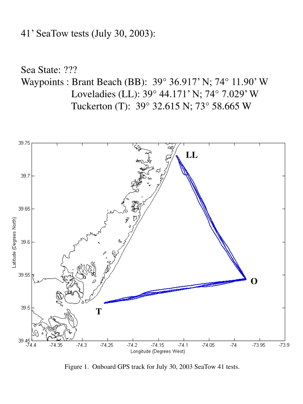 41 seatow tests july 30 2003 sea state waypoints