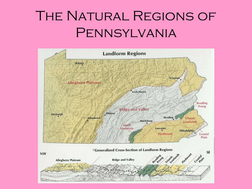the natural regions of pennsylvania
