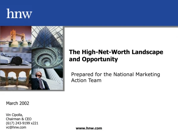 The High-Net-Worth Landscape and Opportunity