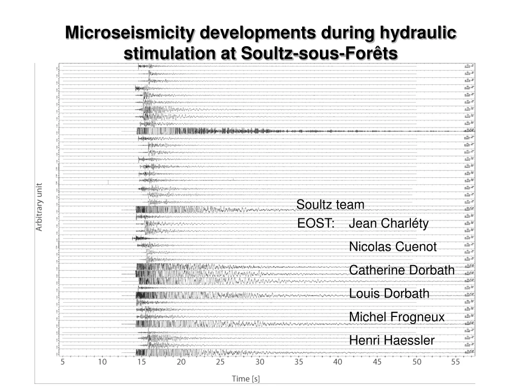 microseismicity developments during hydraulic