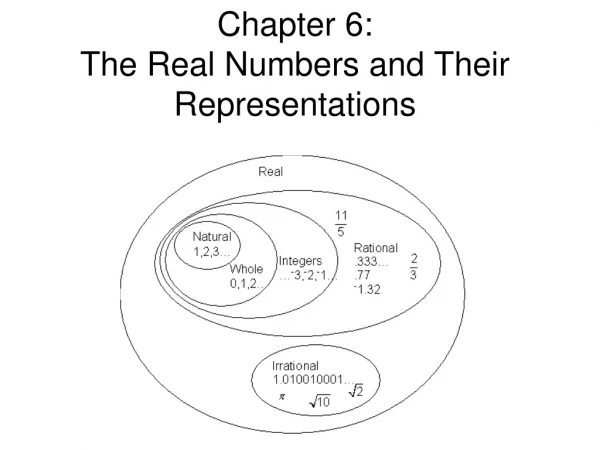 Chapter 6:  The Real Numbers and Their Representations