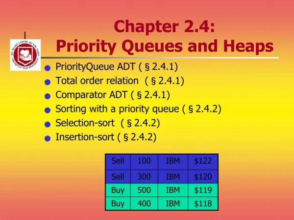 Chapter 2.4:  Priority Queues and Heaps