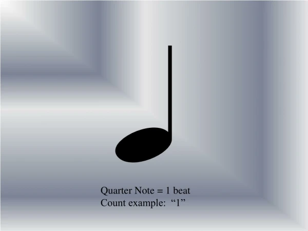 Quarter Note = 1 beat Count example:  “1”