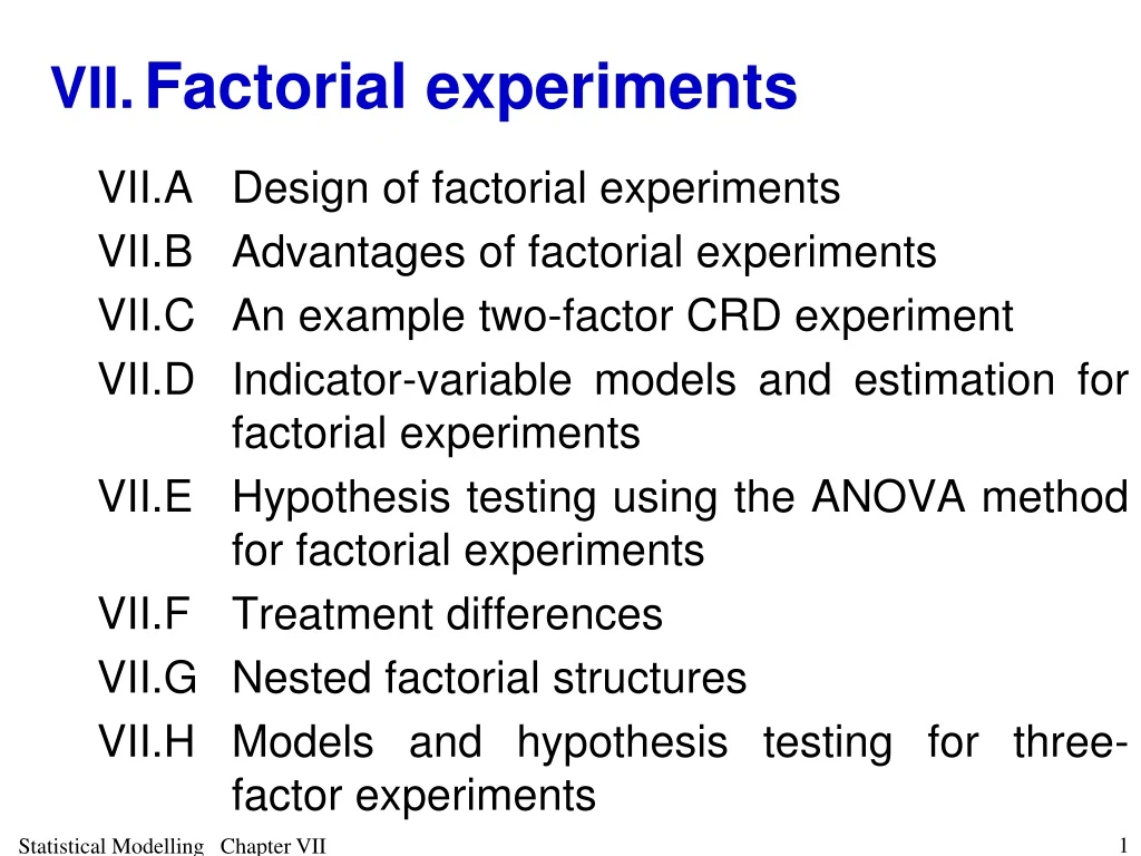 vii factorial experiments