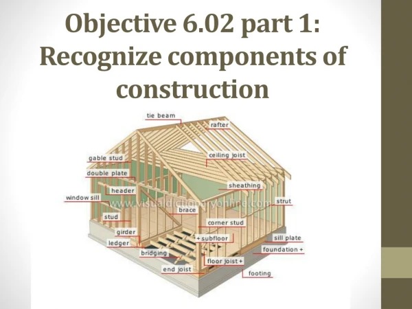 Objective 6.02 part 1: Recognize components of construction