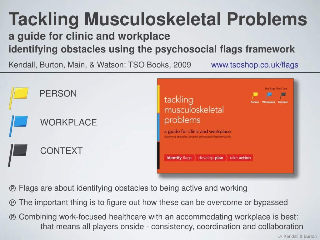 tackling musculoskeletal problems a guide