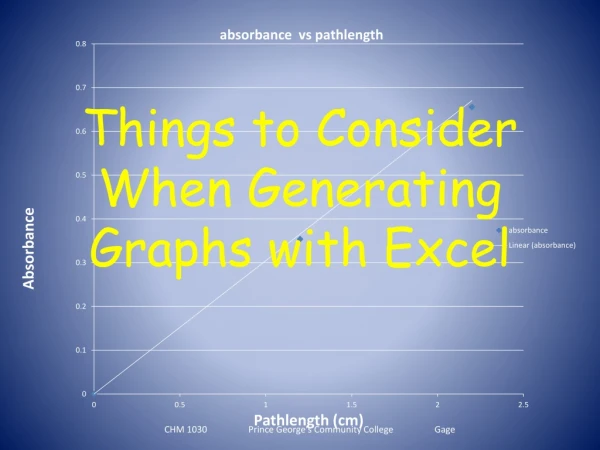 Things to Consider When Generating Graphs with Excel