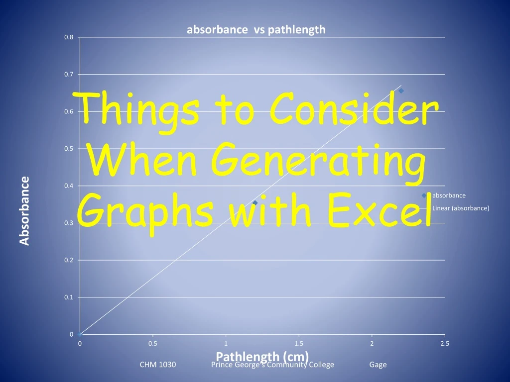 things to consider when generating graphs with excel