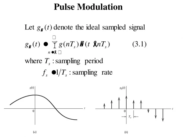 Pulse Modulation