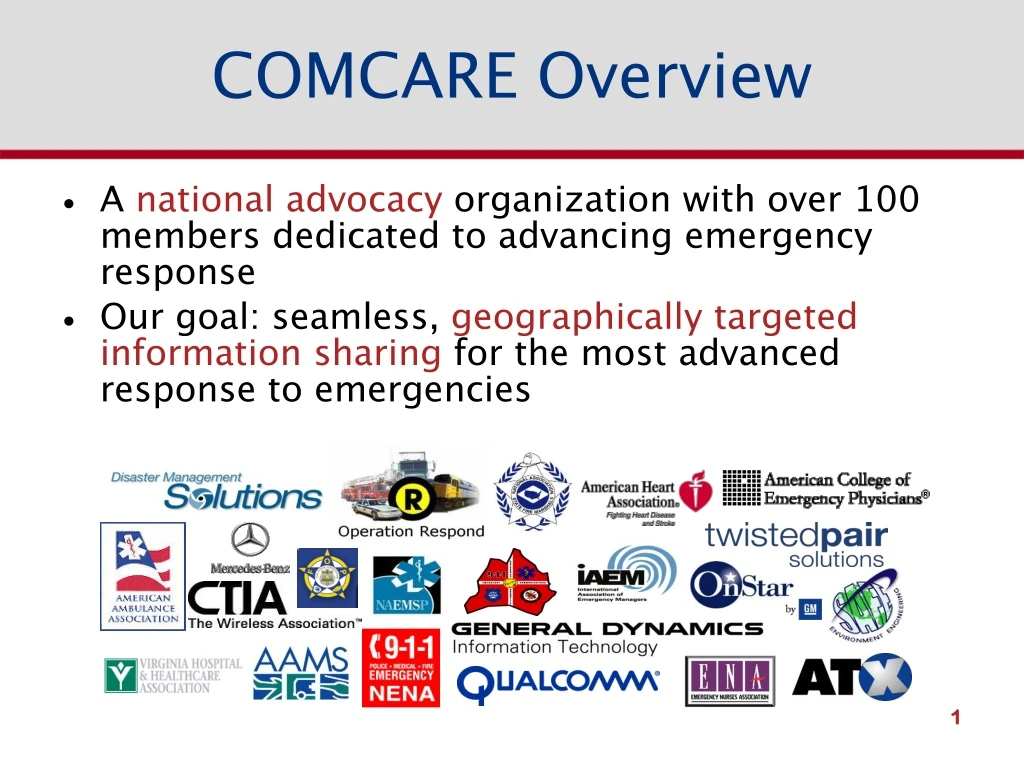 comcare overview