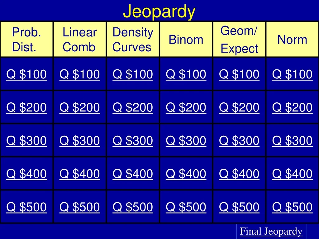 jeopardy