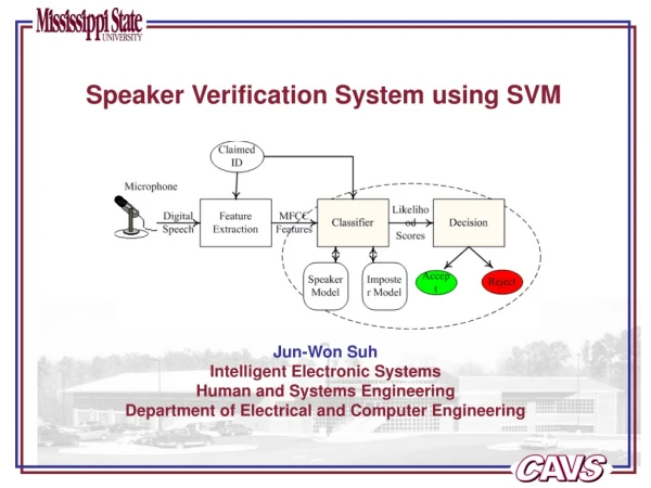 Speaker Verification System using SVM