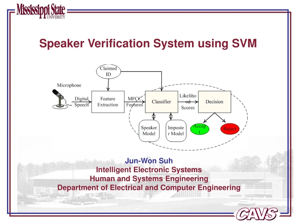 speaker verification system using svm