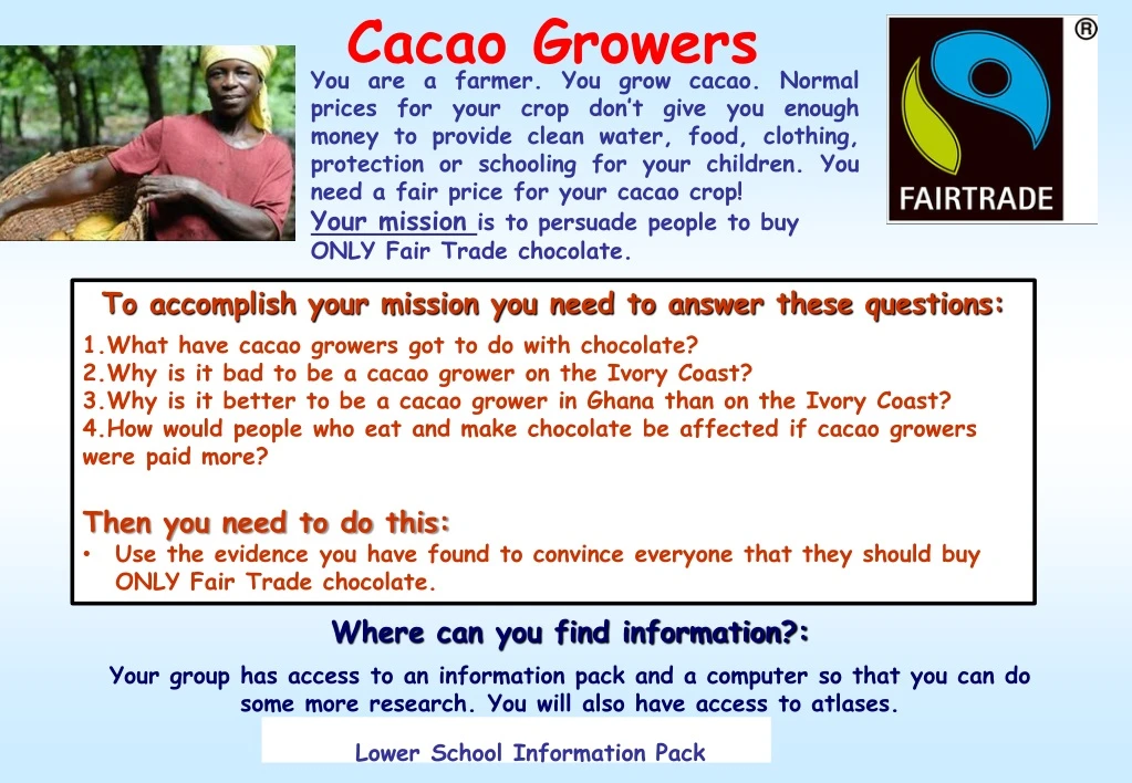 cacao growers