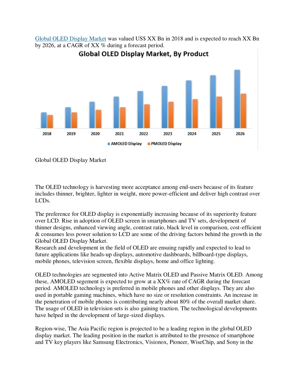 global oled display market was valued