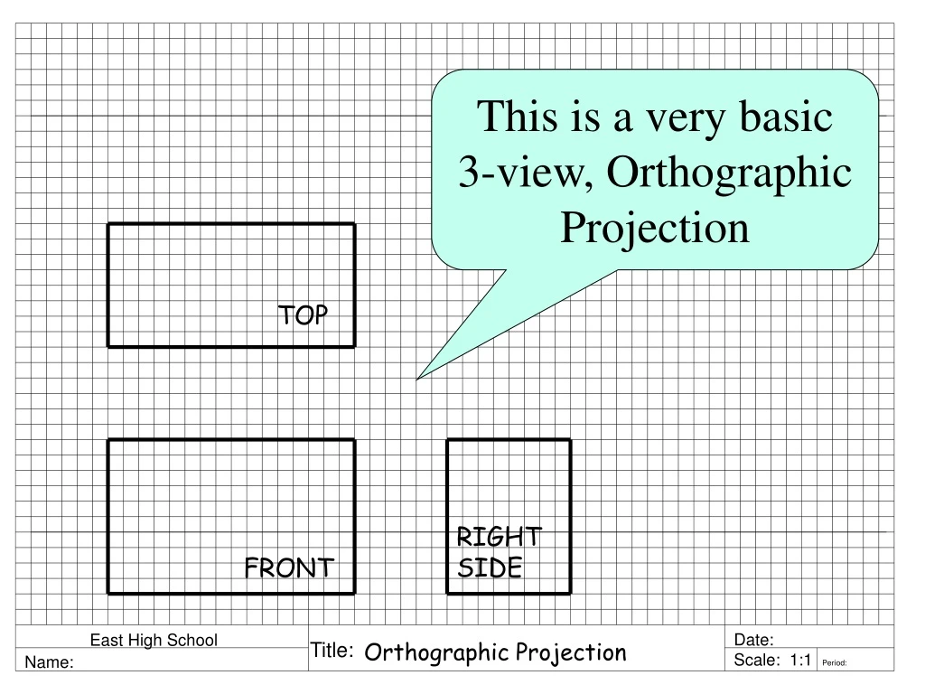 this is a very basic 3 view orthographic