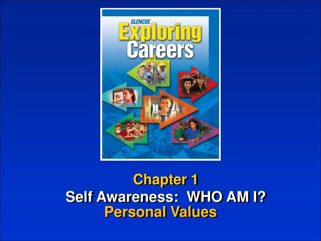 chapter 1 self awareness who am i