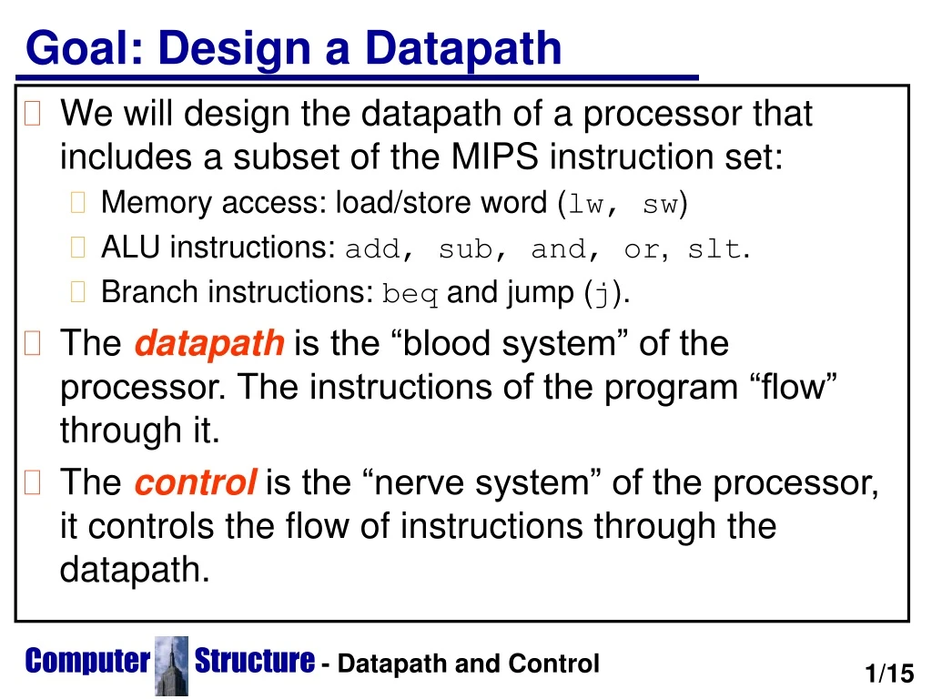 goal design a datapath